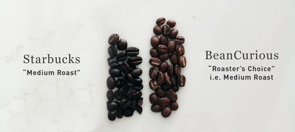 Starbucks Medium is much darker than BeanCurious Medium